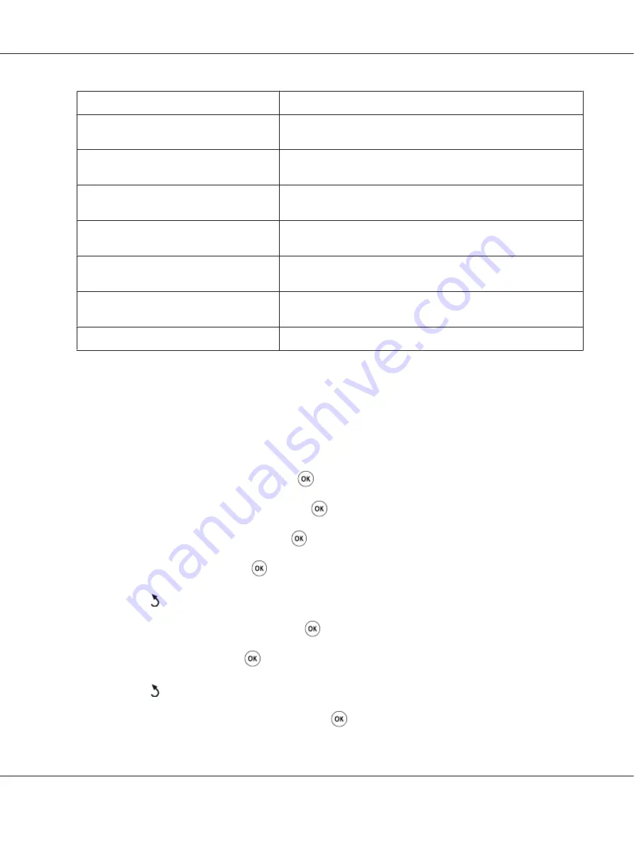 Epson AL-MX200 Series User Manual Download Page 261