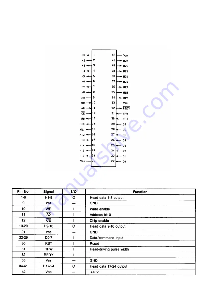 Epson AP-4000 Скачать руководство пользователя страница 203