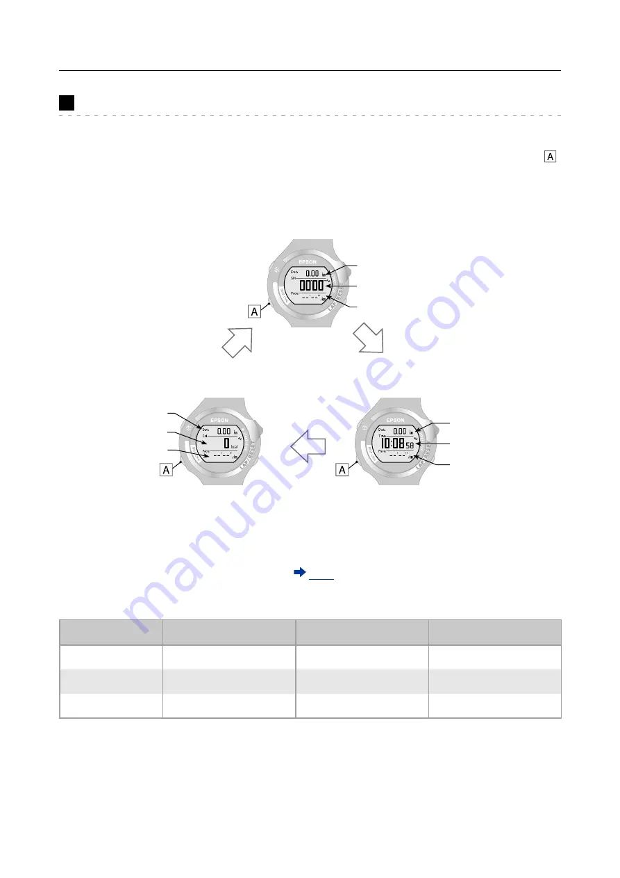 Epson AP002 User Manual Download Page 33