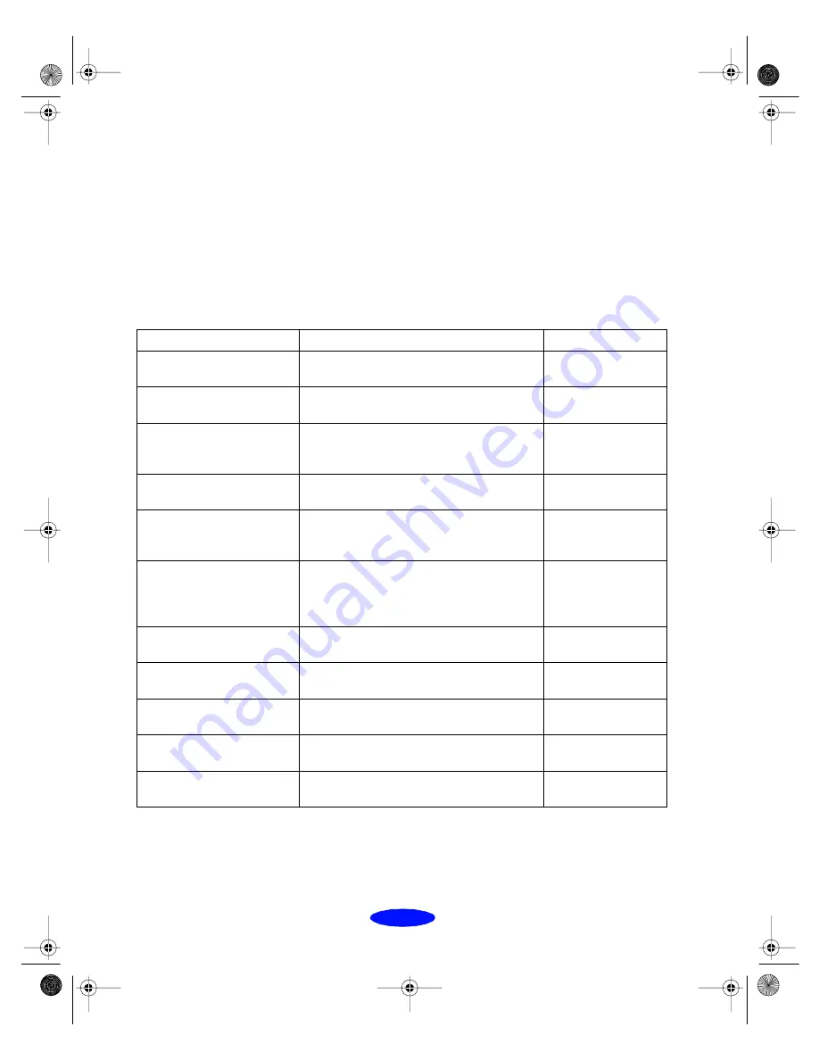 Epson Artisan 700 Series User Manual Download Page 28