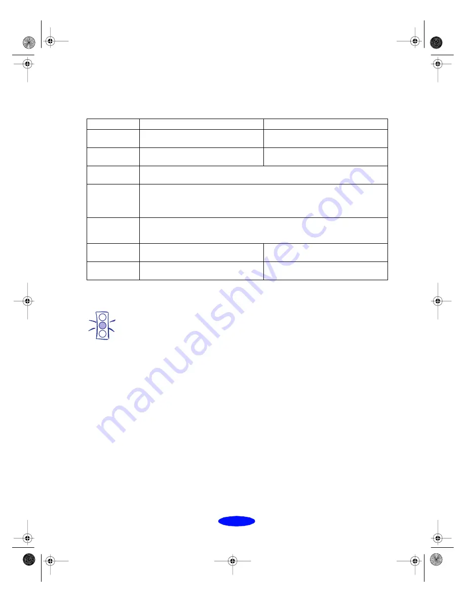 Epson Artisan 700 Series User Manual Download Page 132