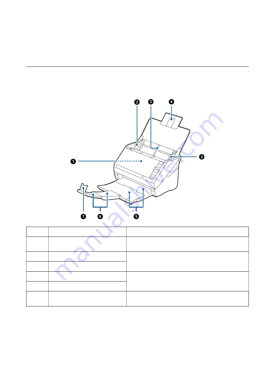 Epson B11B248401 Скачать руководство пользователя страница 10