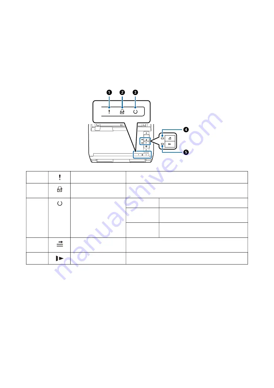 Epson B11B248401 Скачать руководство пользователя страница 13