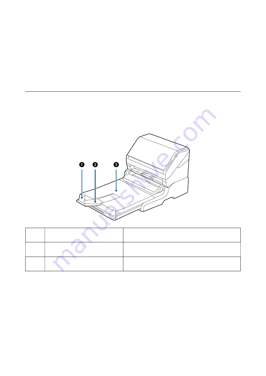 Epson B11B248401 Скачать руководство пользователя страница 77