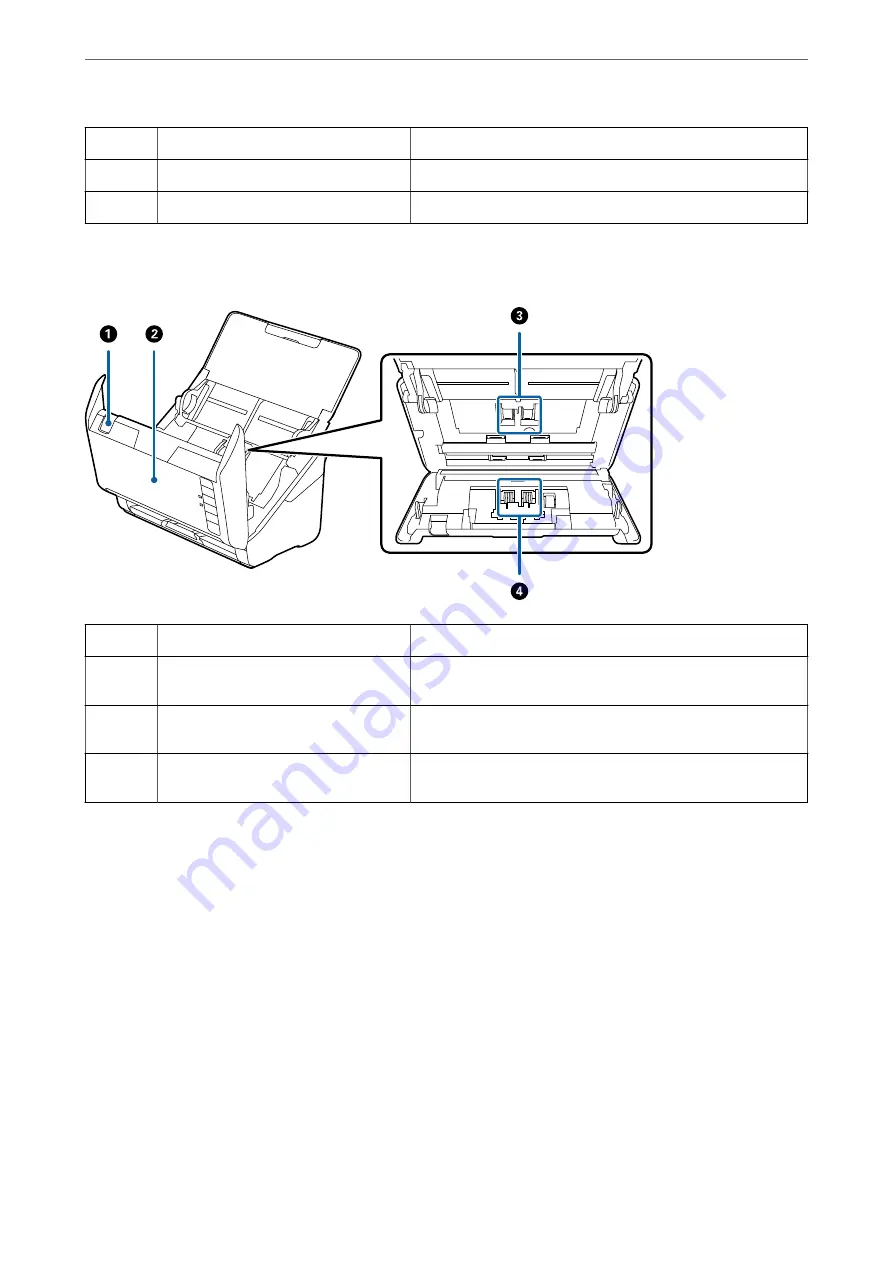 Epson B11B263401 Скачать руководство пользователя страница 19