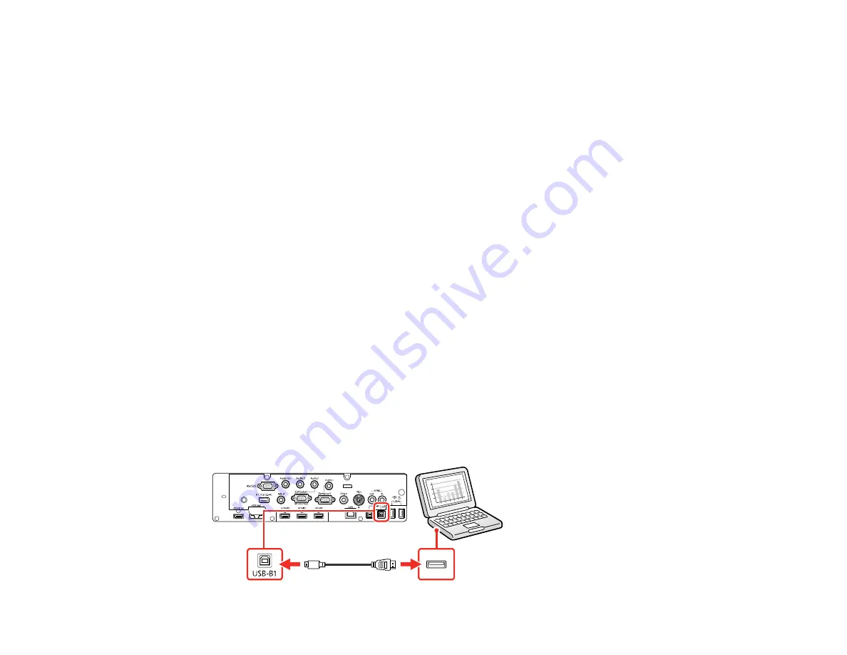 Epson BrightLink 1480Fi User Manual Download Page 196