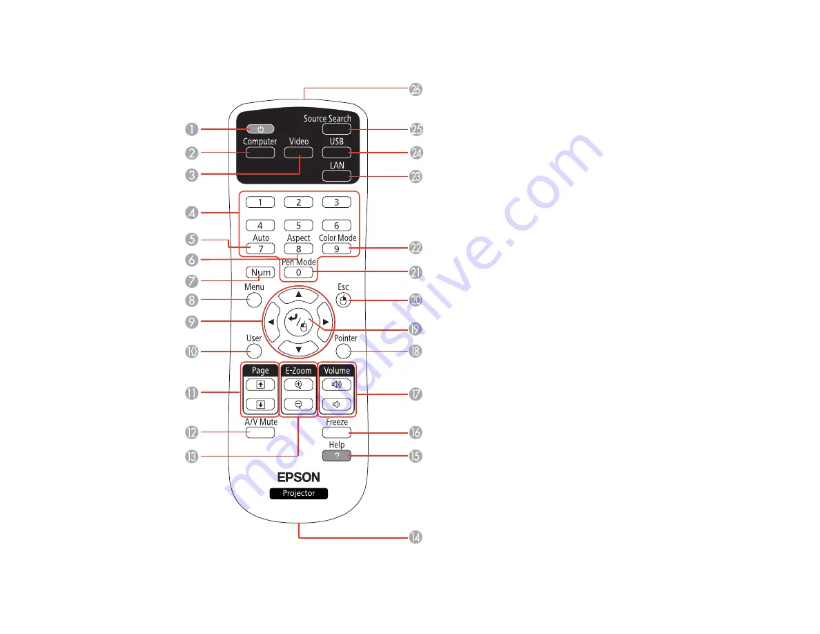 Epson BrightLink 421i Manual Download Page 25