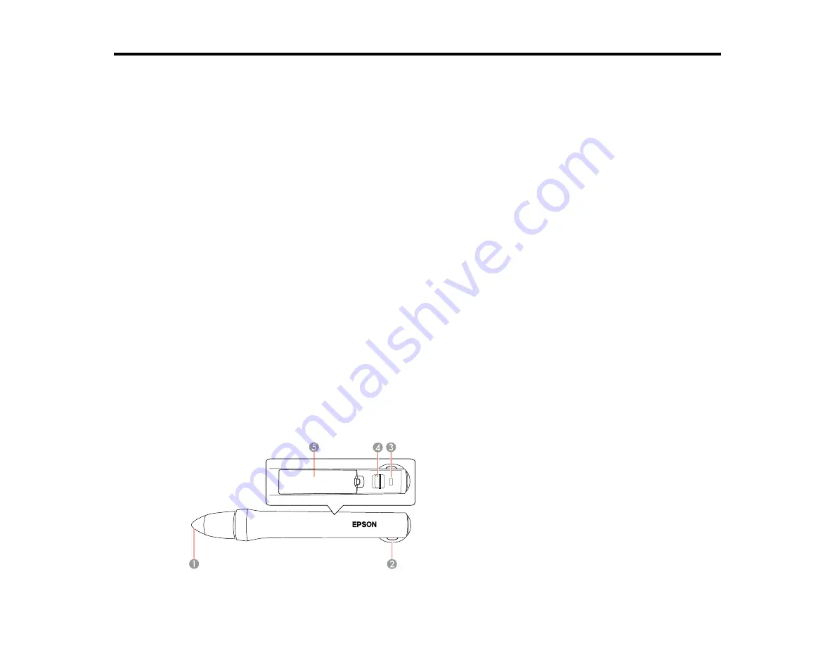 Epson BrightLink 475Wi Скачать руководство пользователя страница 110