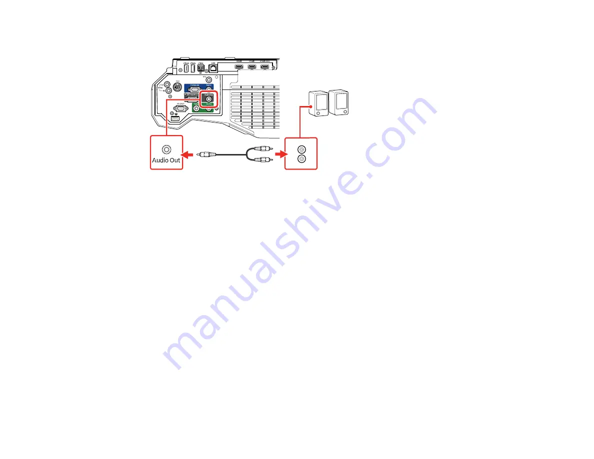 Epson BrightLink 710Ui Скачать руководство пользователя страница 50