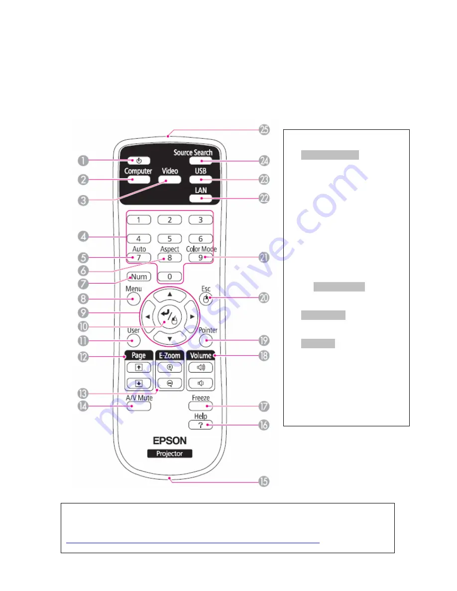 Epson BrightLink485wi Скачать руководство пользователя страница 1