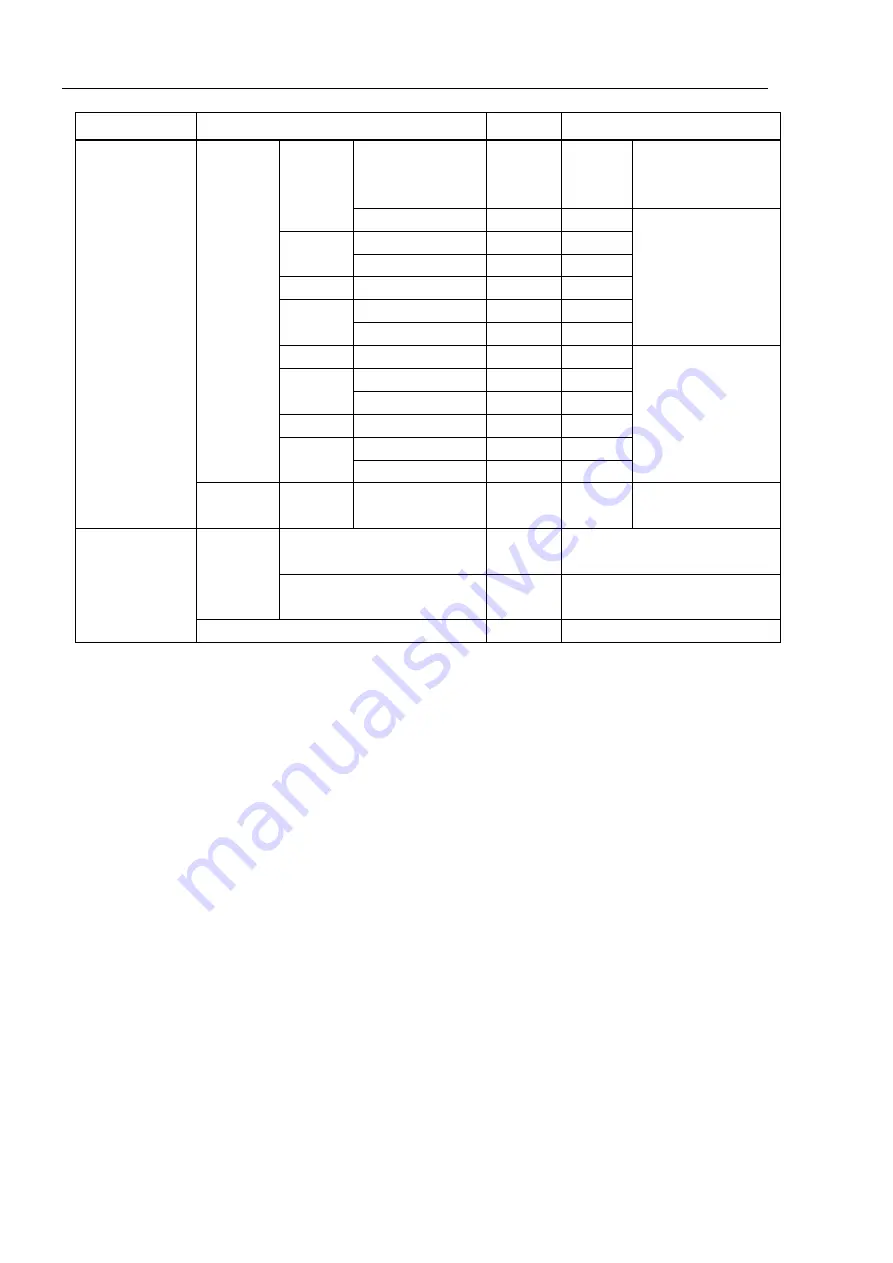 Epson C Series Скачать руководство пользователя страница 464