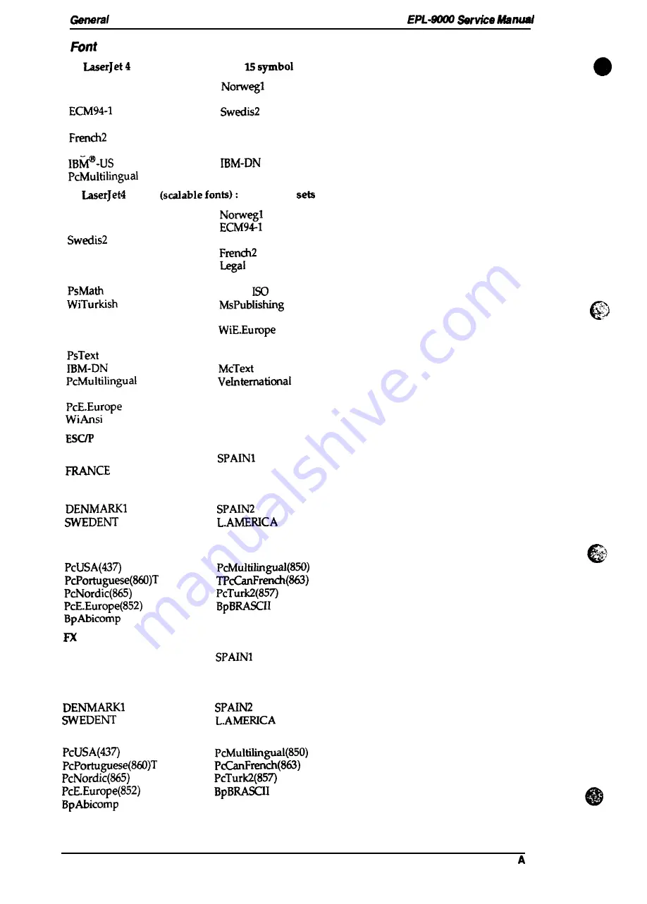 Epson C11C605001 - DFX 9000 B/W Dot-matrix Printer Service Manual Download Page 21