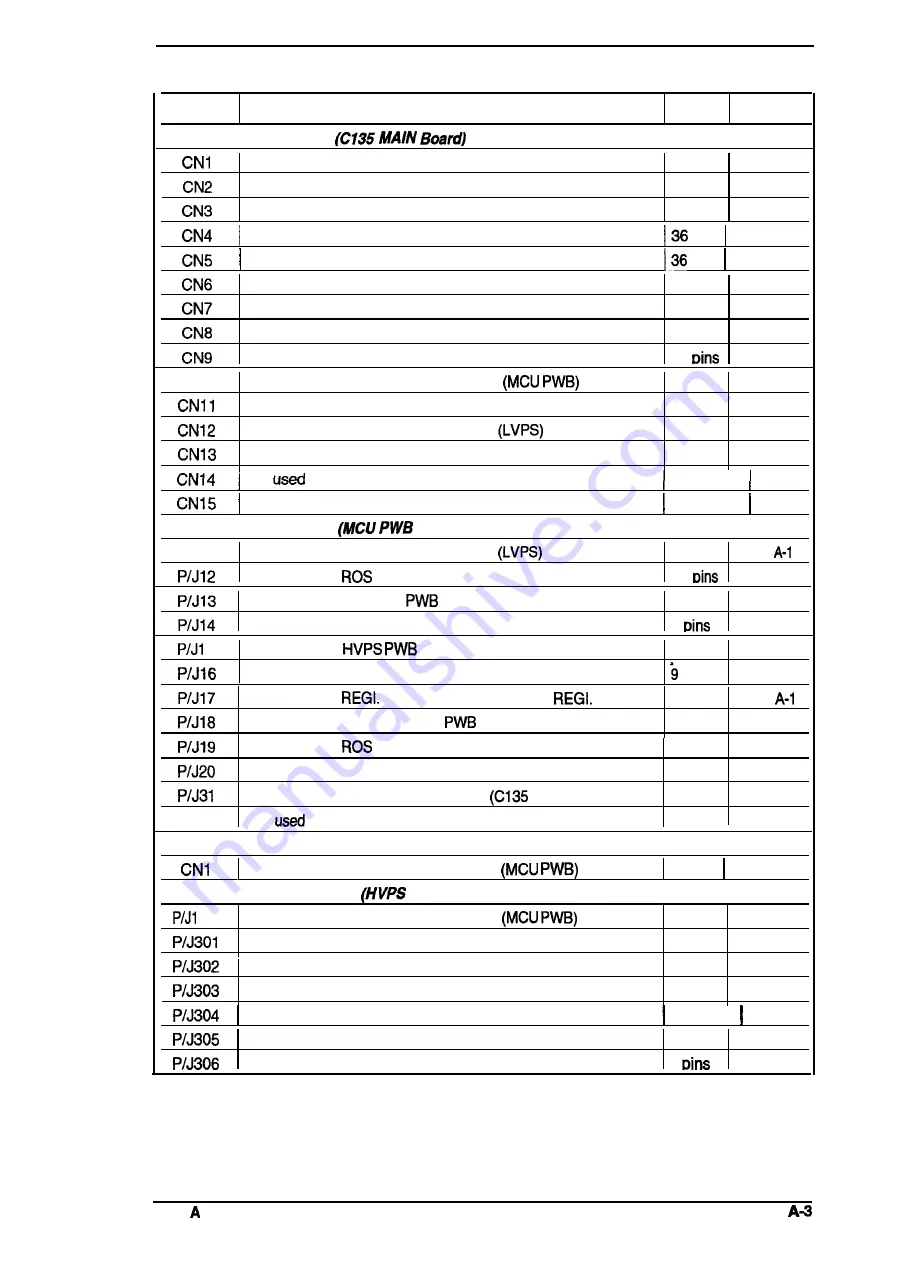 Epson C11C605001 - DFX 9000 B/W Dot-matrix Printer Service Manual Download Page 146