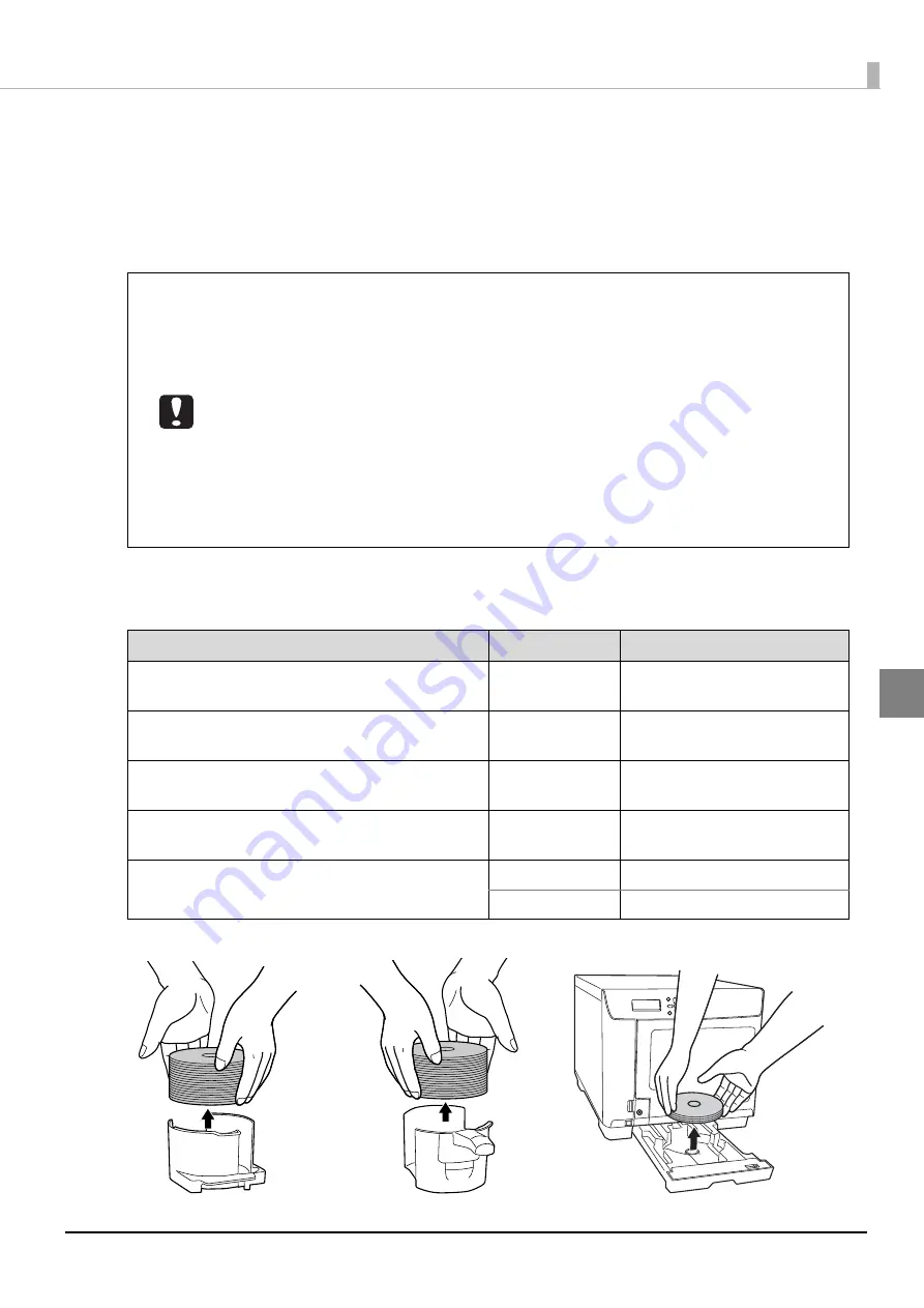 Epson C11CA31101 User Manual Download Page 105