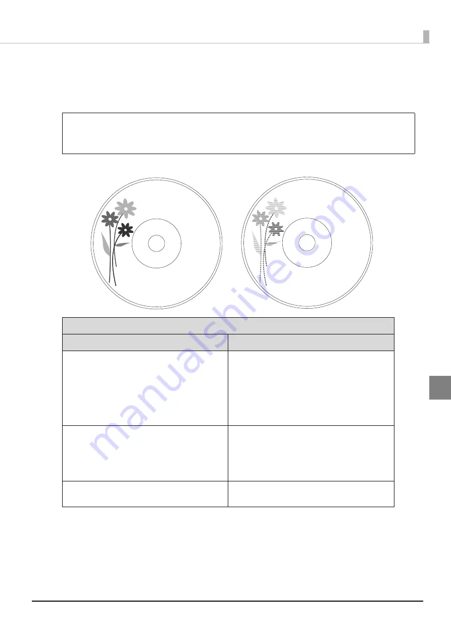 Epson C11CA31101 User Manual Download Page 133