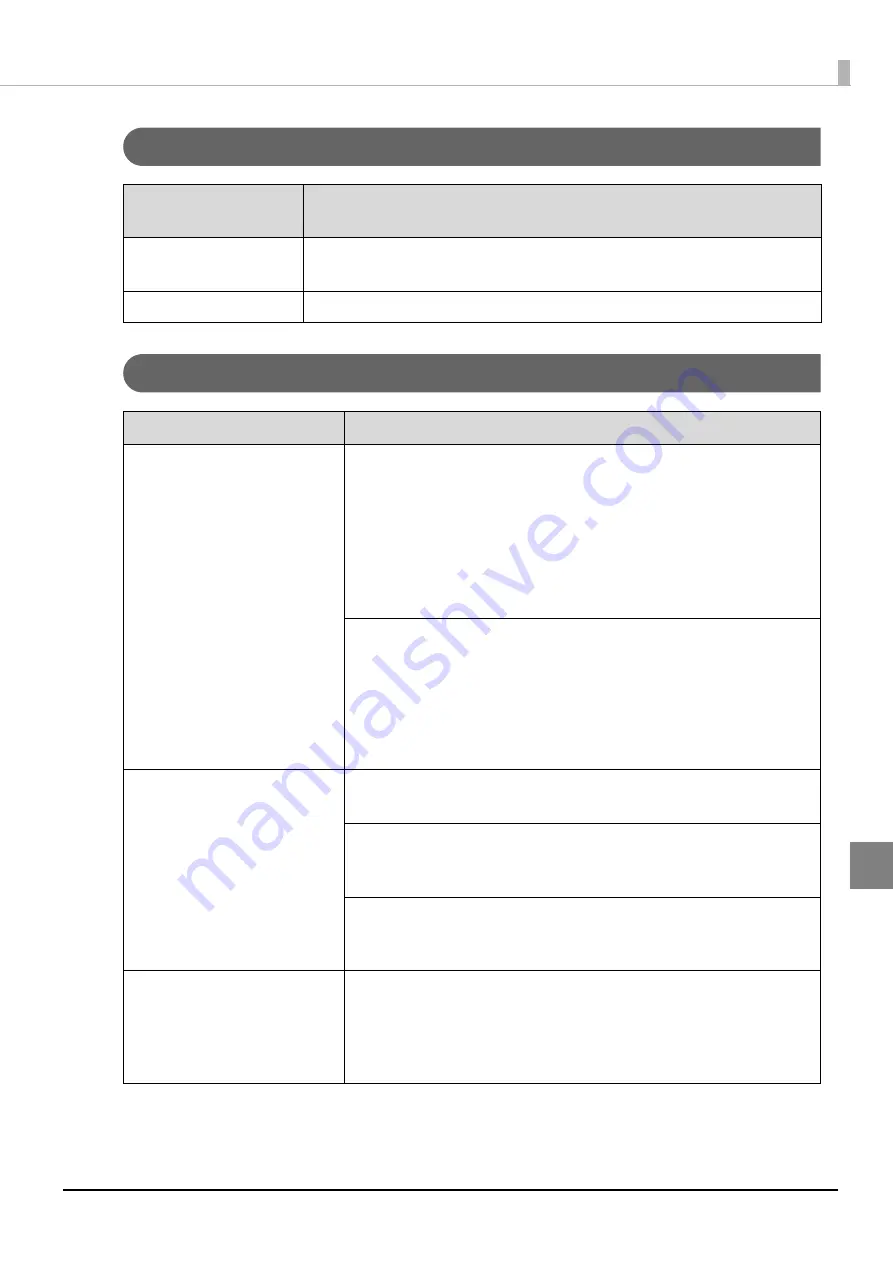 Epson C11CA31101 User Manual Download Page 157