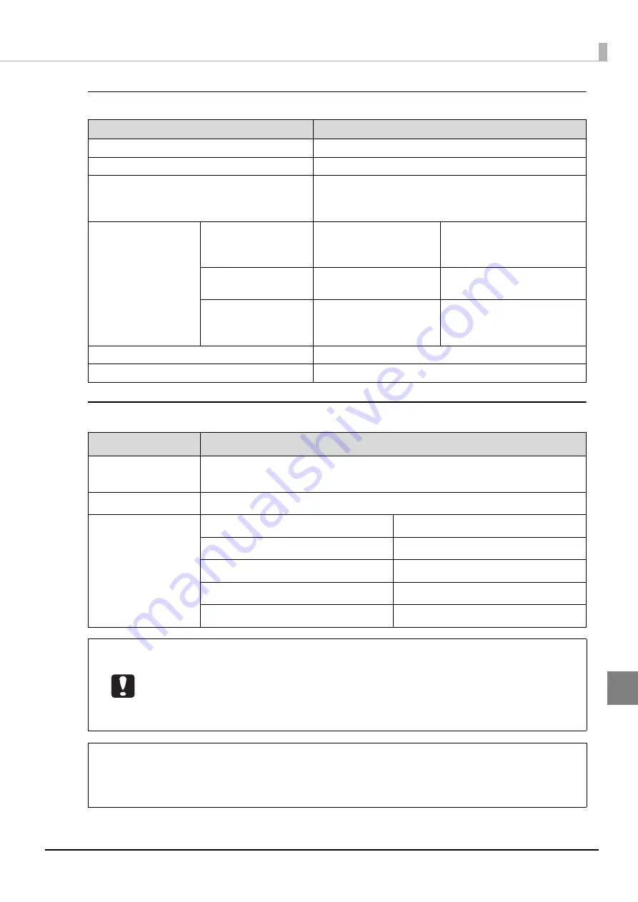 Epson C11CA31101 User Manual Download Page 165