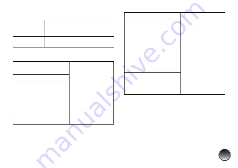 Epson C11CA54203 - PictureMate Show Digital Frame User Manual Download Page 85