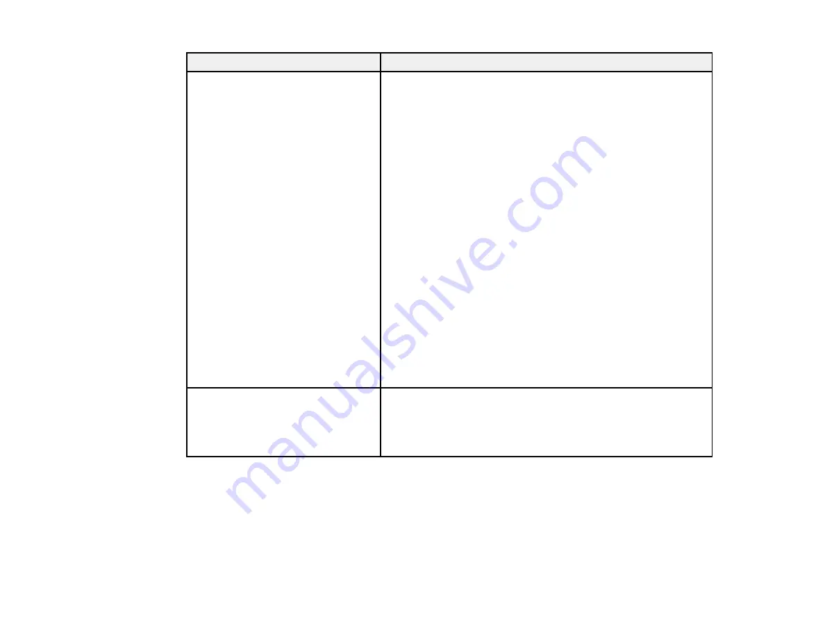 Epson C11CF75203 User Manual Download Page 269