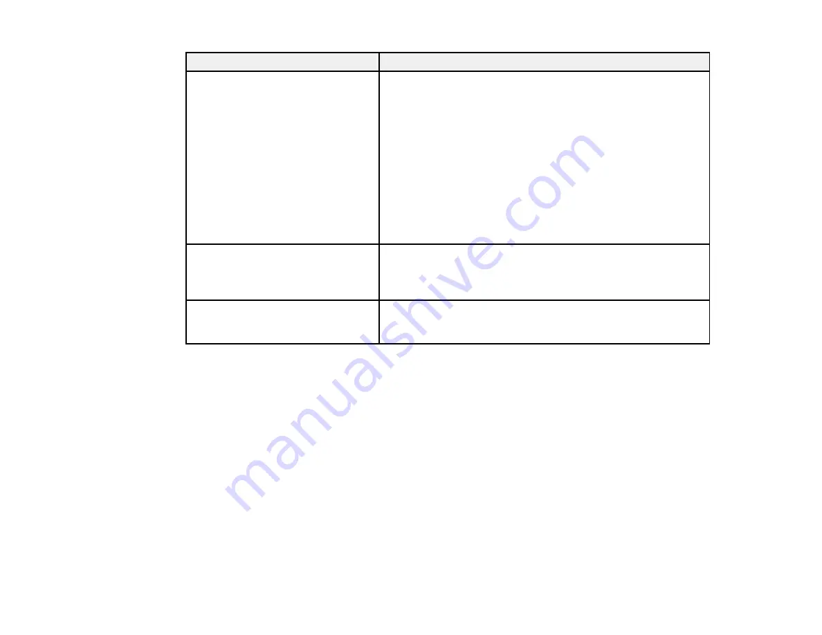 Epson C11CF75203 User Manual Download Page 270