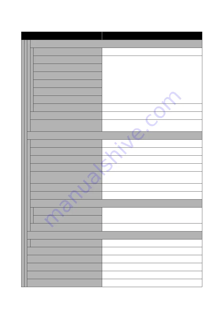 Epson C11CF85403 User Manual Download Page 121