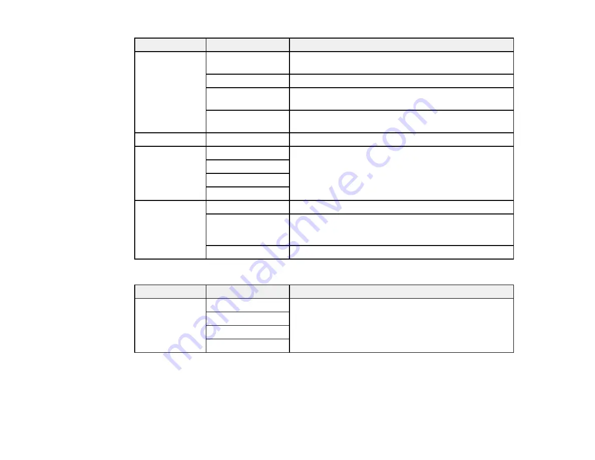 Epson C11CG04201 User Manual Download Page 103