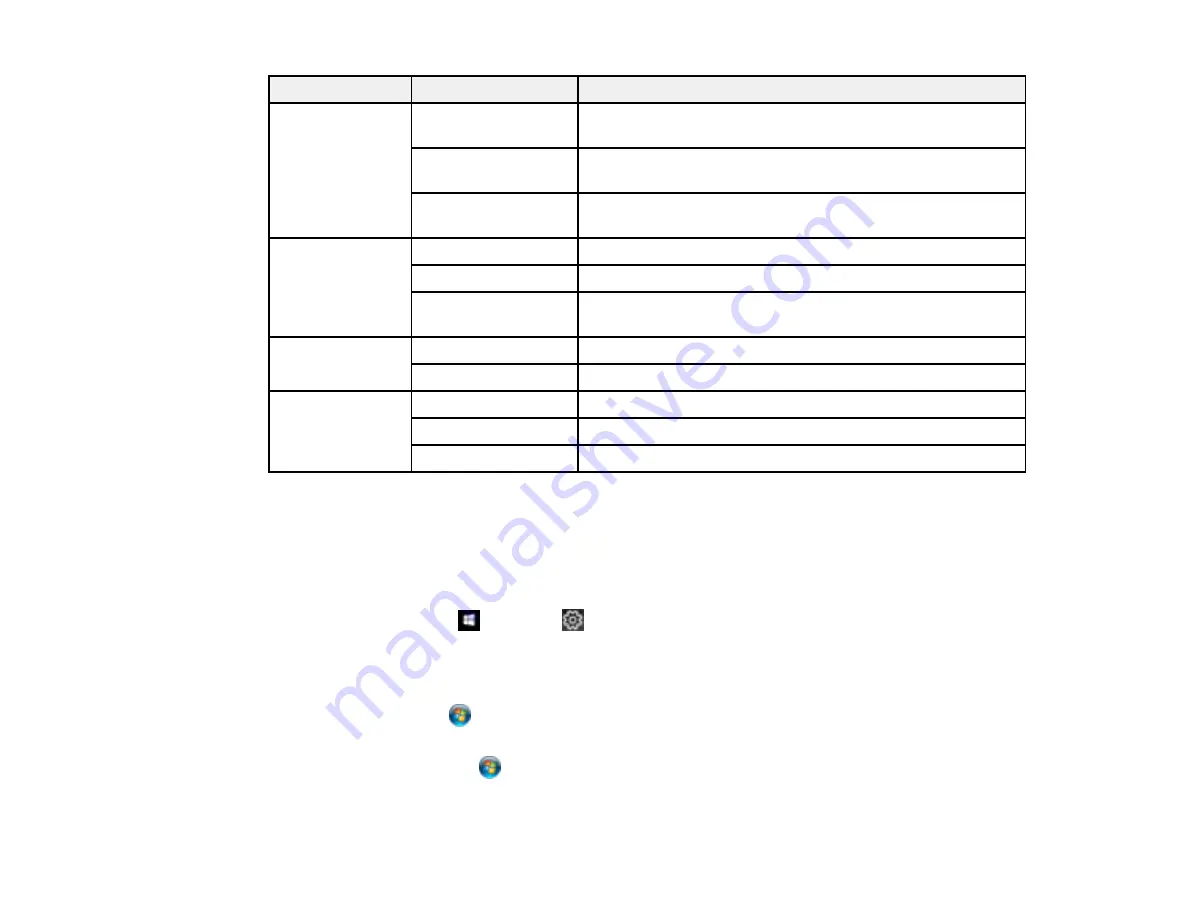 Epson C11CG04201 User Manual Download Page 158