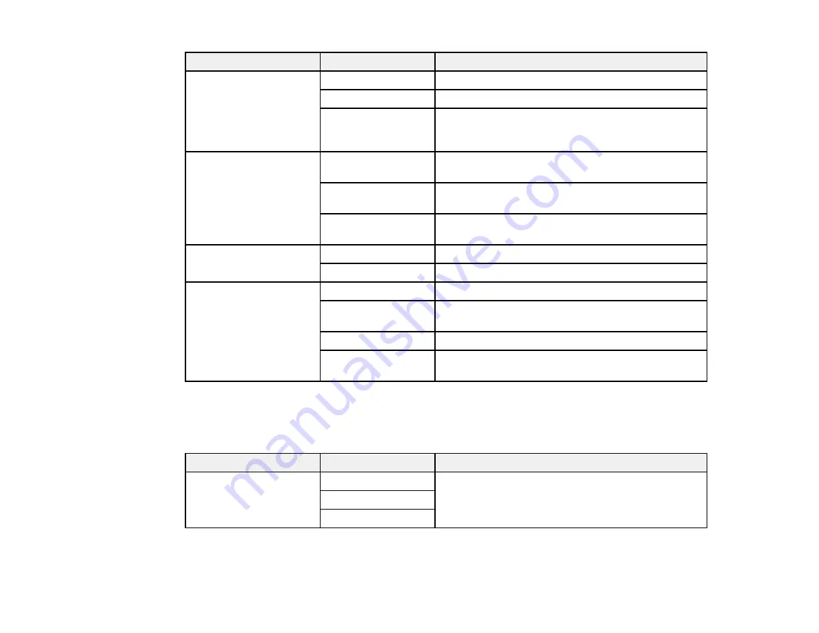 Epson C11CG04201 User Manual Download Page 238