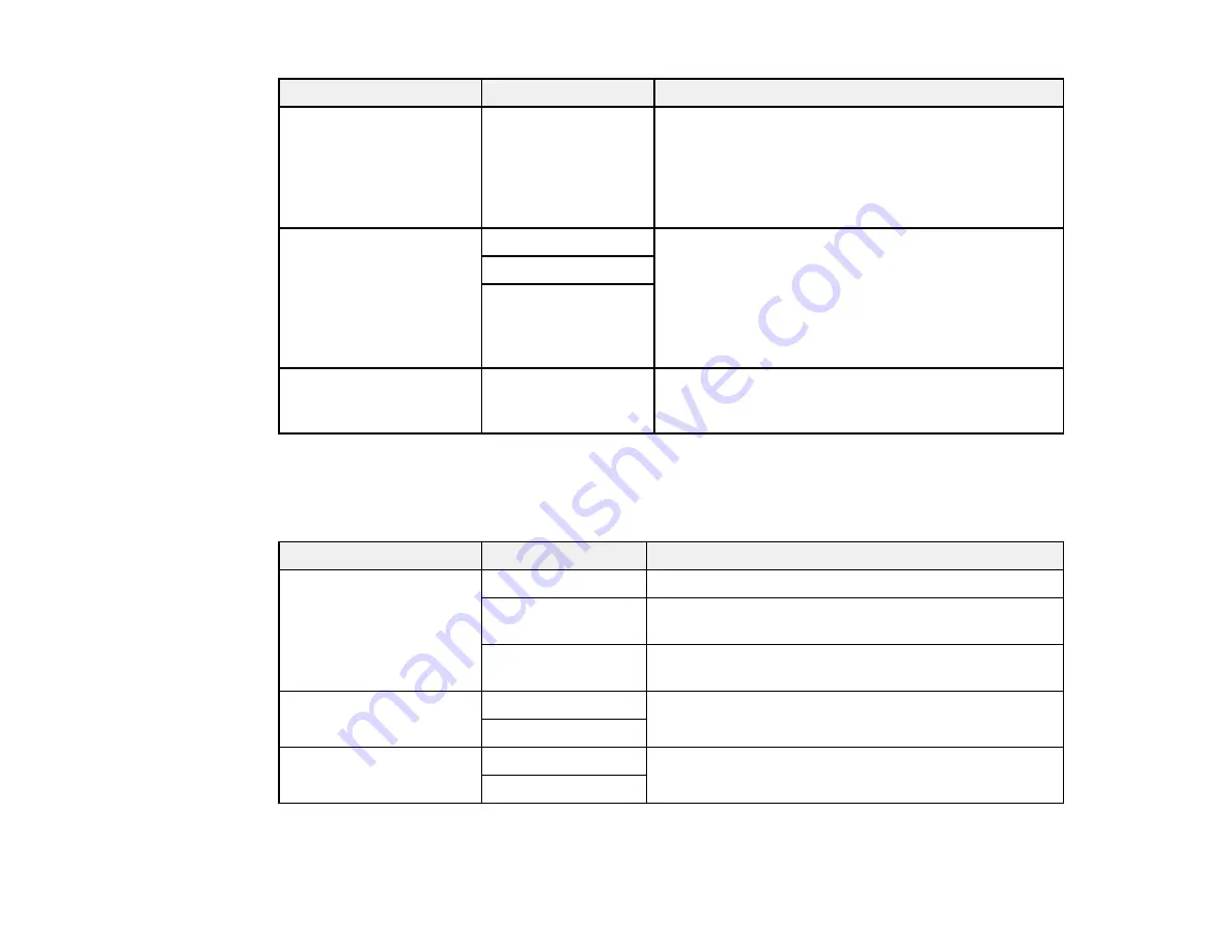 Epson C11CG04201 User Manual Download Page 240