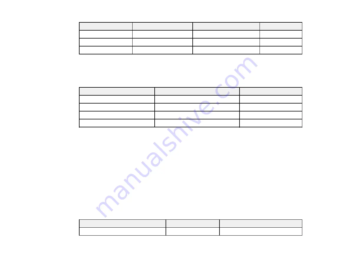 Epson C11CG04201 User Manual Download Page 388