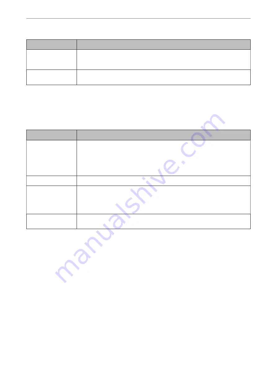 Epson C11CG31403 User Manual Download Page 87