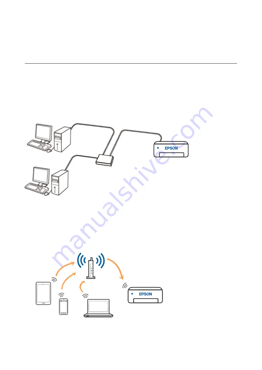 Epson C11CG94402BY Скачать руководство пользователя страница 16