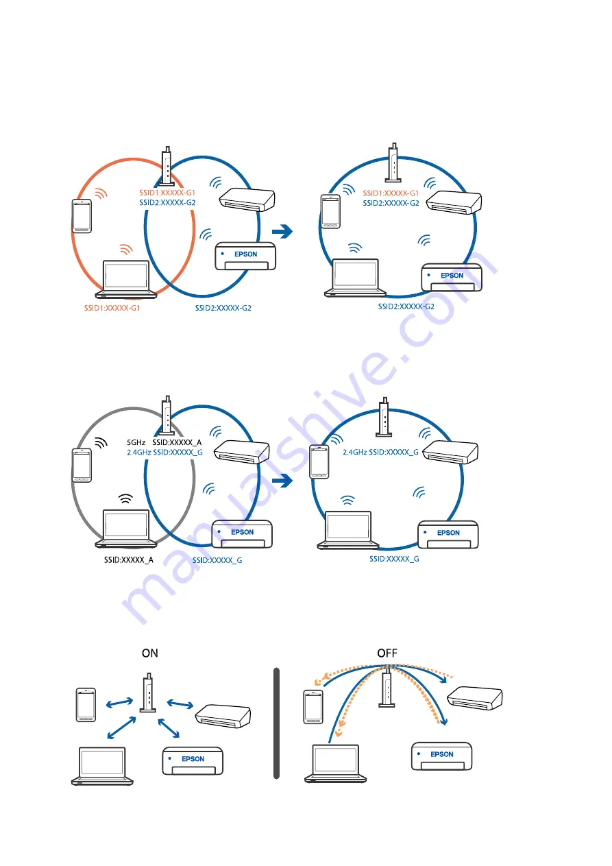 Epson C11CH02402 User Manual Download Page 126