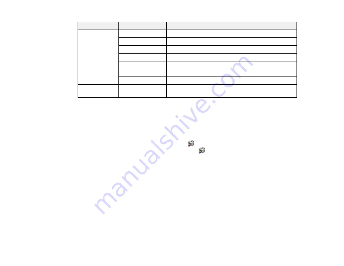 Epson C11CH67201 User Manual Download Page 139