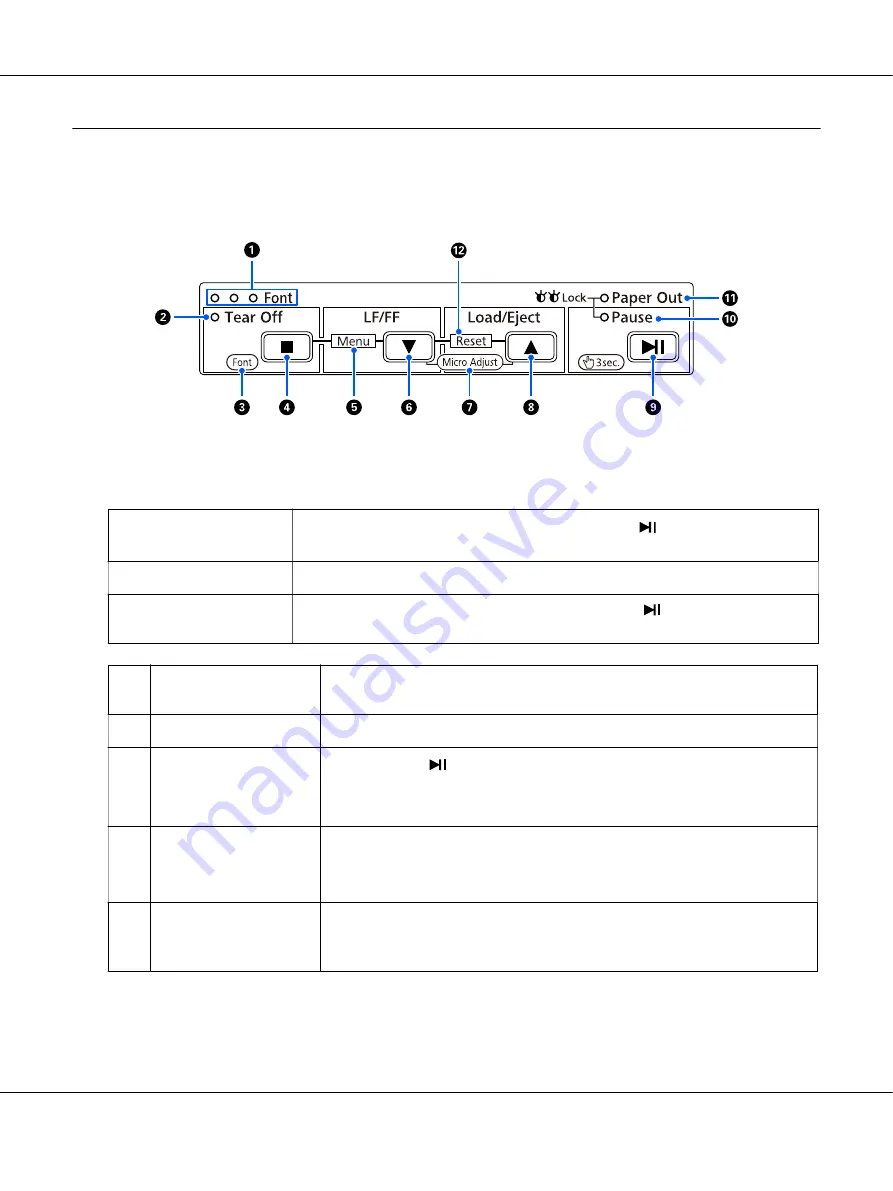 Epson C11CJ81201 Скачать руководство пользователя страница 16