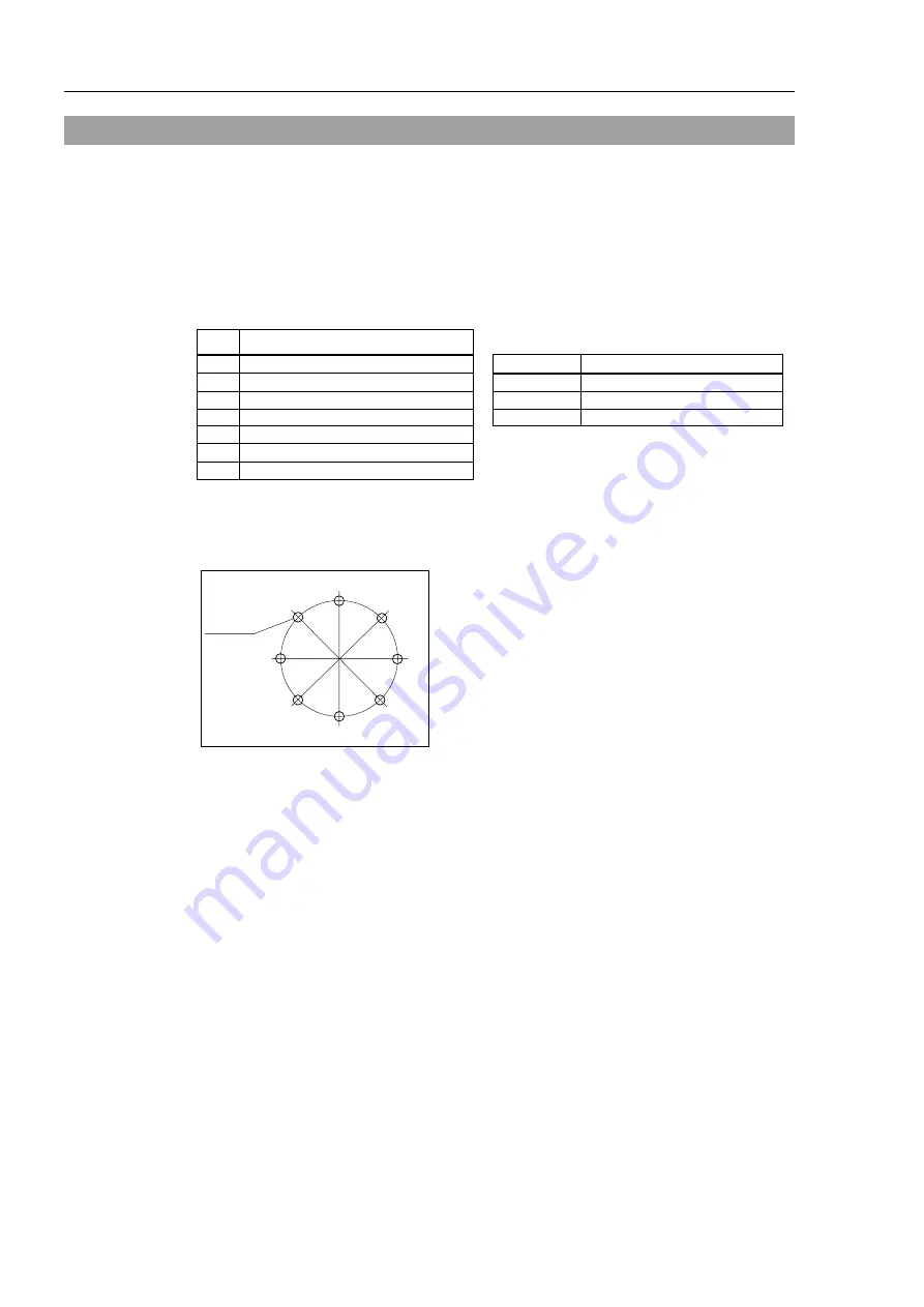 Epson C12 Series Manipulator Manual Download Page 100