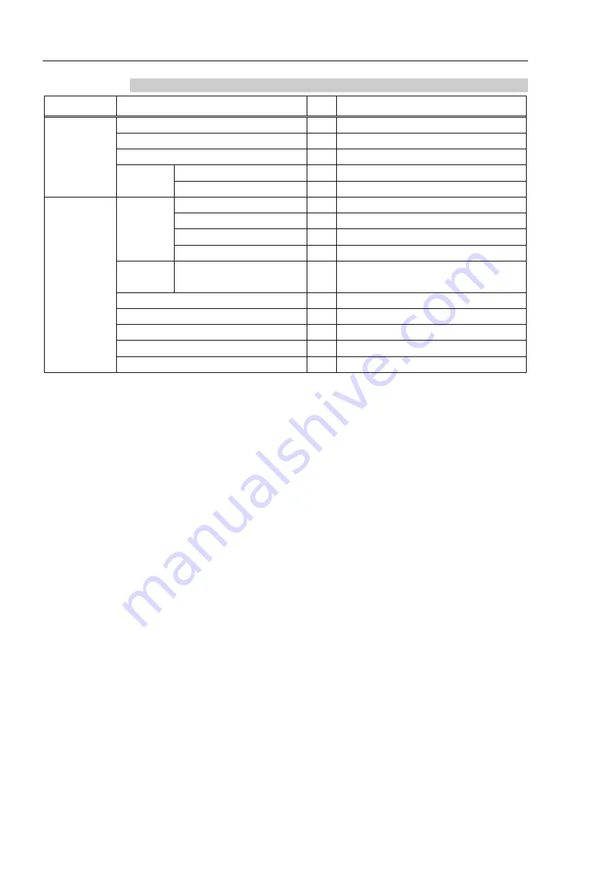 Epson C12 Series Manipulator Manual Download Page 122