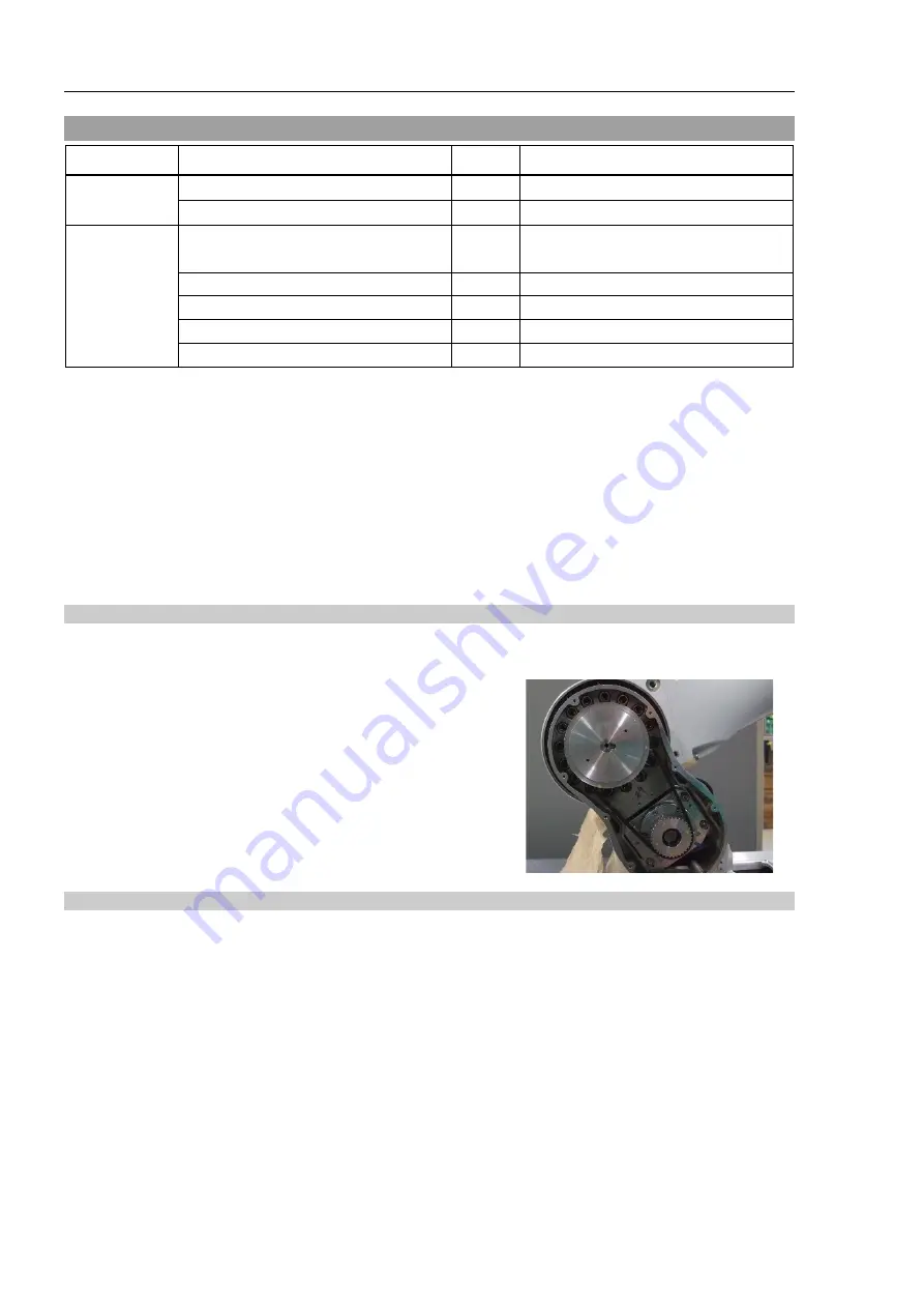 Epson C12 Series Manipulator Manual Download Page 218