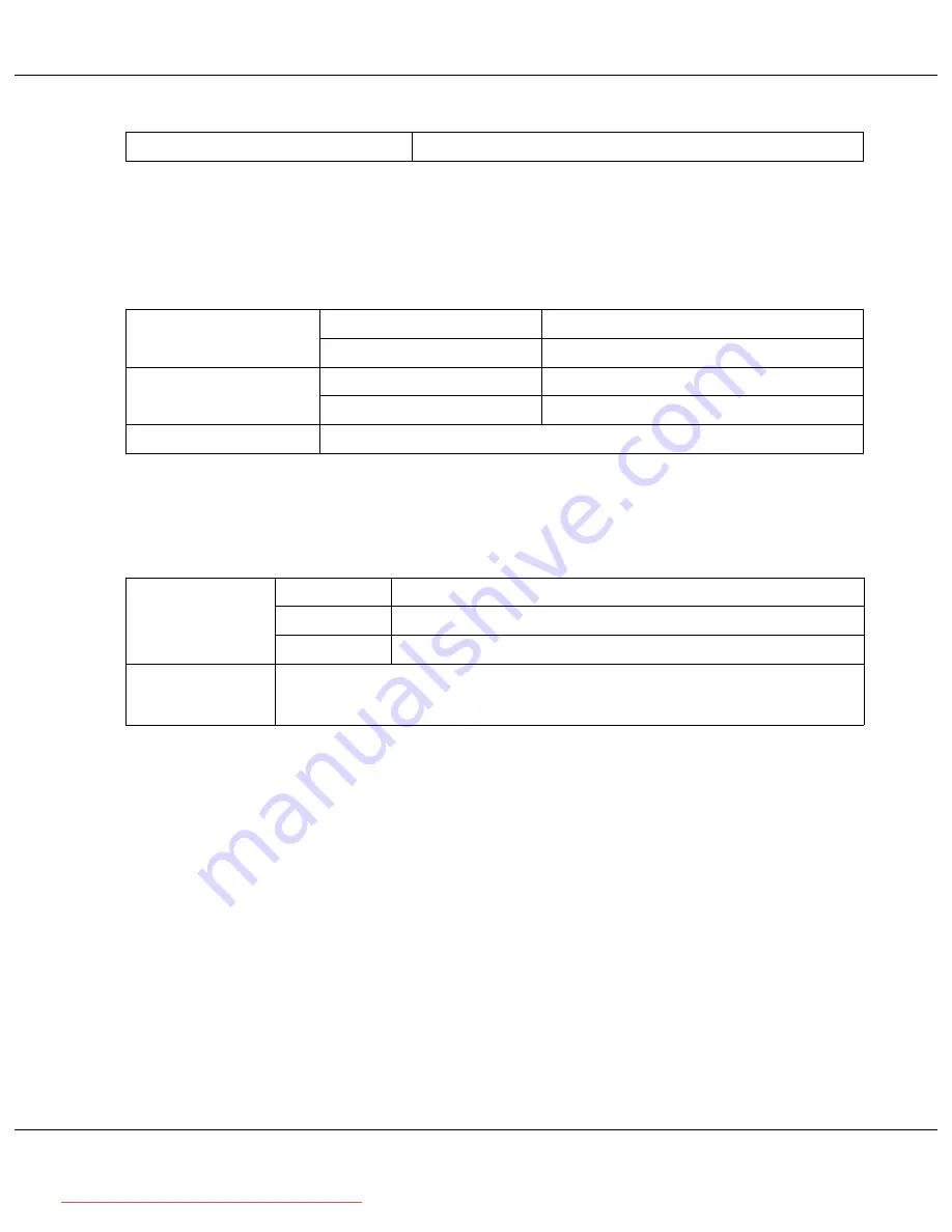 Epson C2800 User Manual Download Page 265