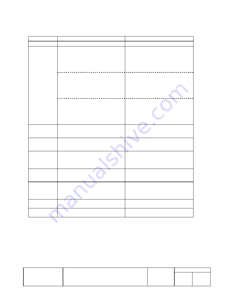 Epson C31C213A8941 User Manual Download Page 50