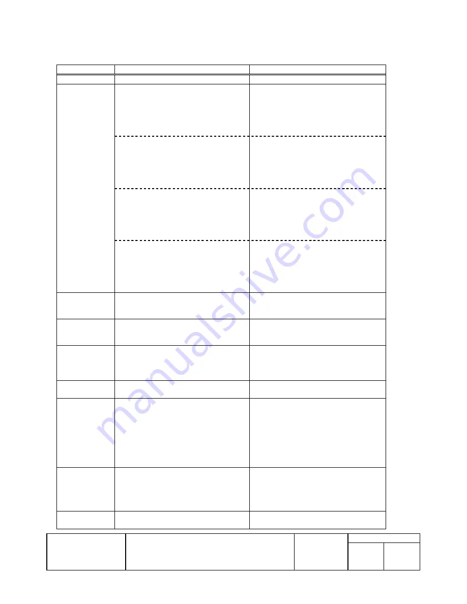 Epson C31C213A8941 User Manual Download Page 61