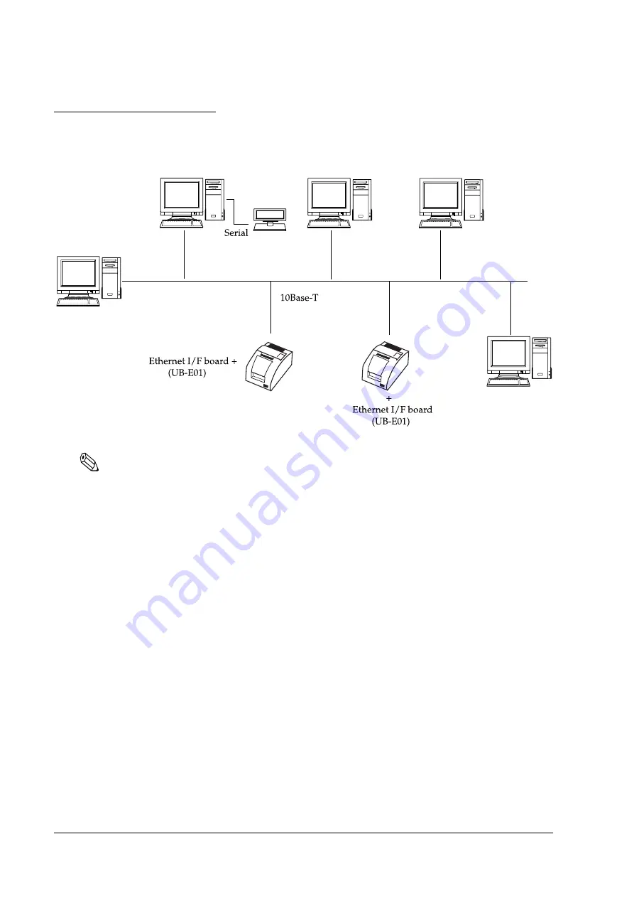 Epson C31C514452 Technical Reference Manual Download Page 42