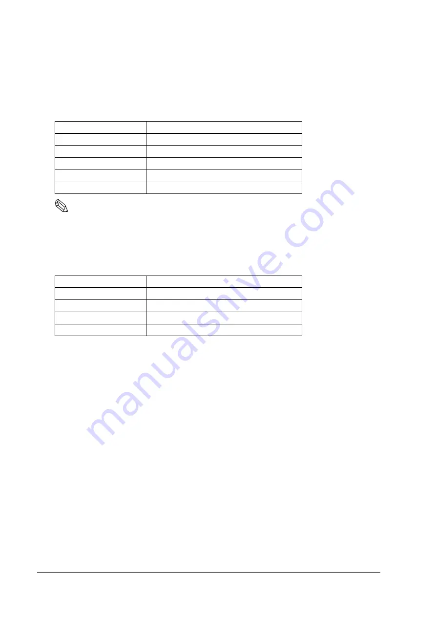 Epson C31C514452 Technical Reference Manual Download Page 66