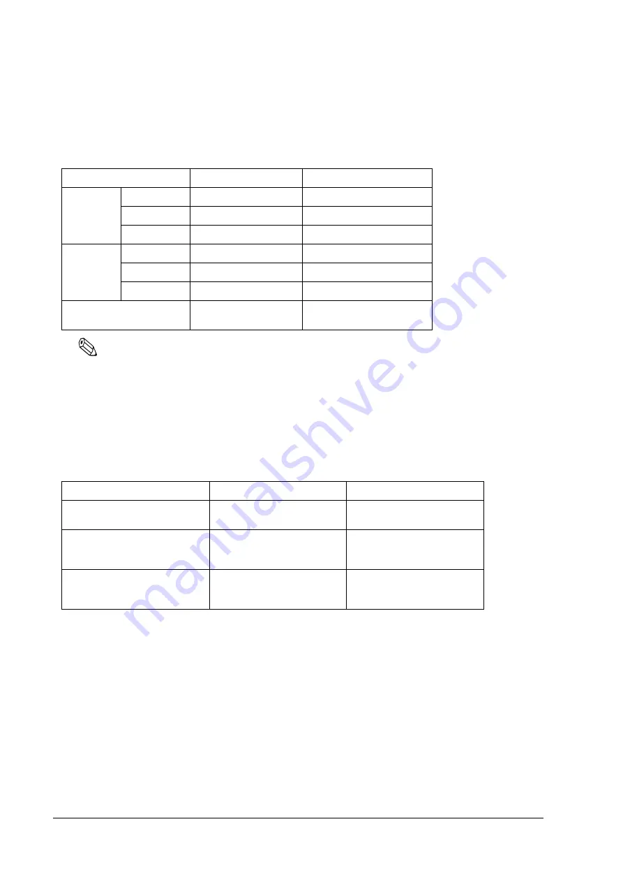 Epson C31C514452 Technical Reference Manual Download Page 102