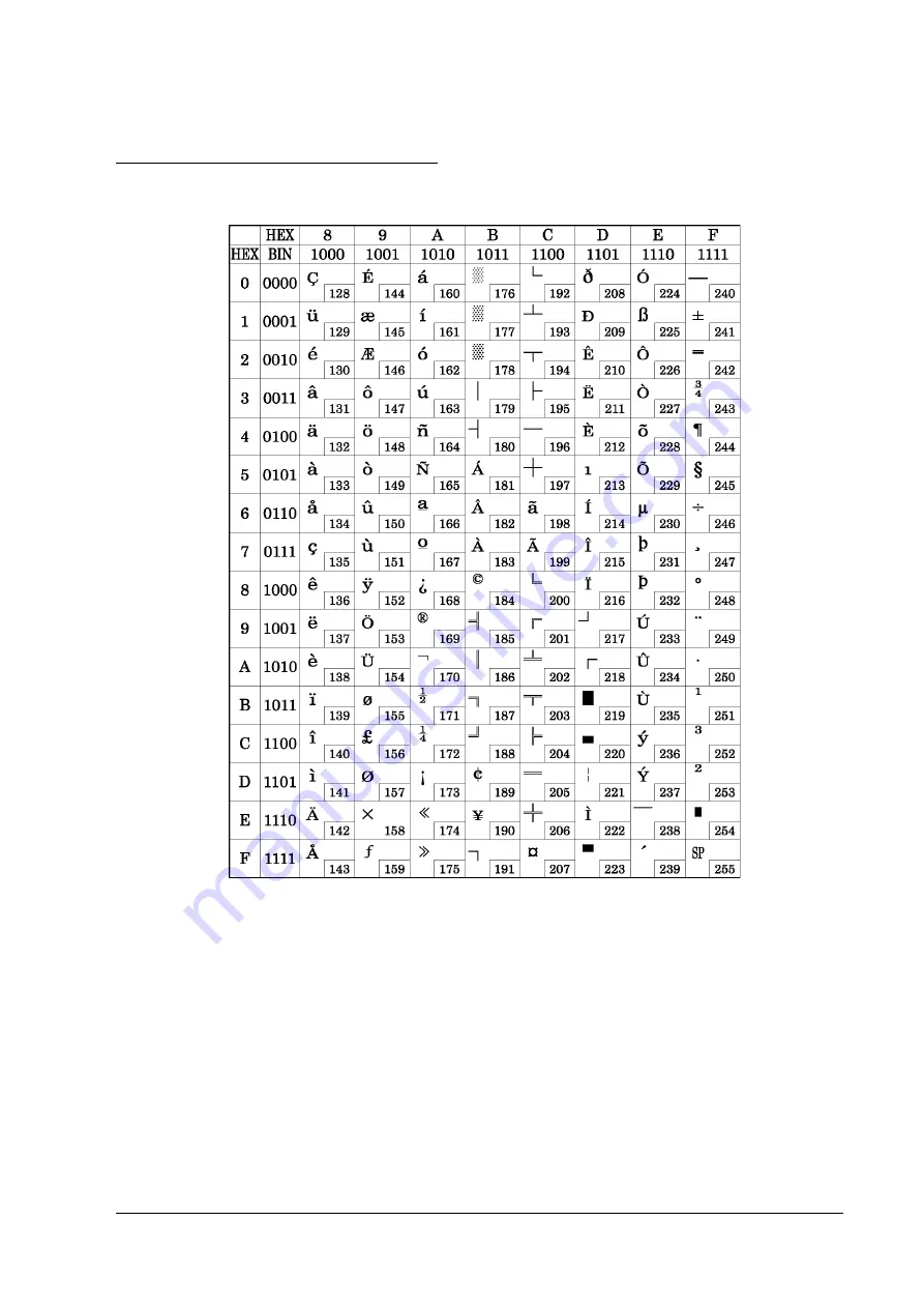 Epson C31C514452 Technical Reference Manual Download Page 131