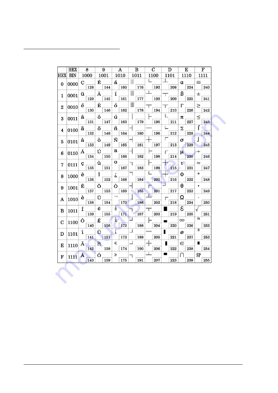 Epson C31C514452 Technical Reference Manual Download Page 132