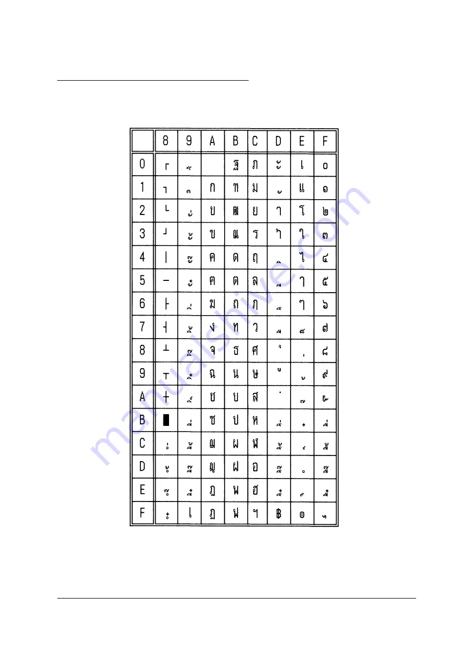 Epson C31C514452 Technical Reference Manual Download Page 145