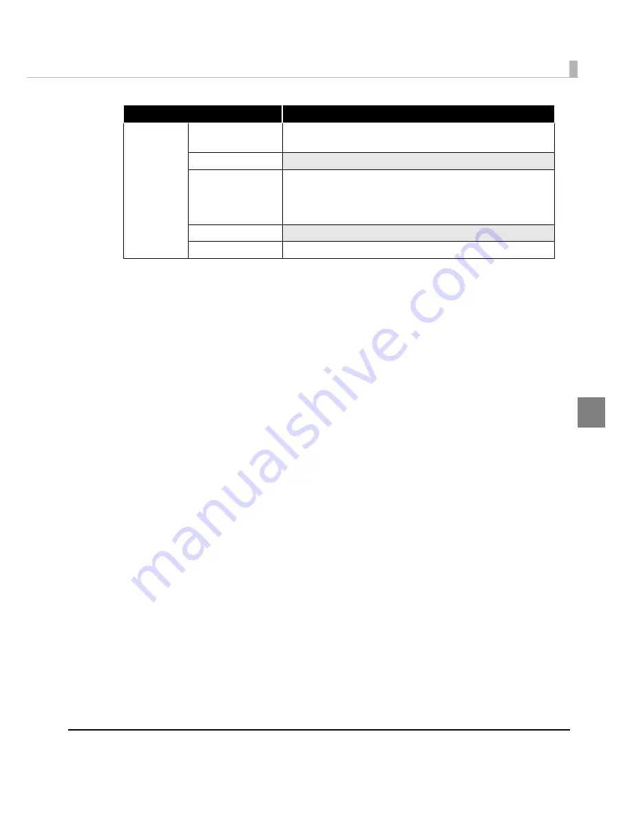 Epson C32C824461 - UB R03 Print Server Technical Reference Manual Download Page 63