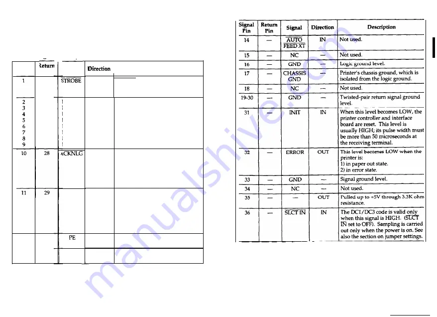 Epson C82303 User Manual Download Page 15