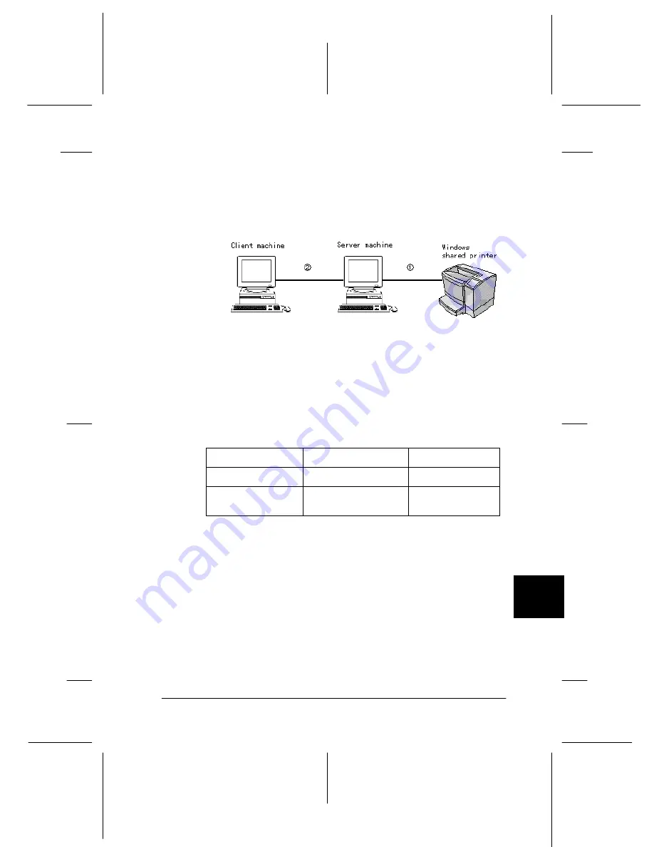 Epson C82362 Administrator'S Manual Download Page 201